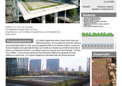 Proyecto Edificio Nueva Las Condes, Hábitat Sustentable